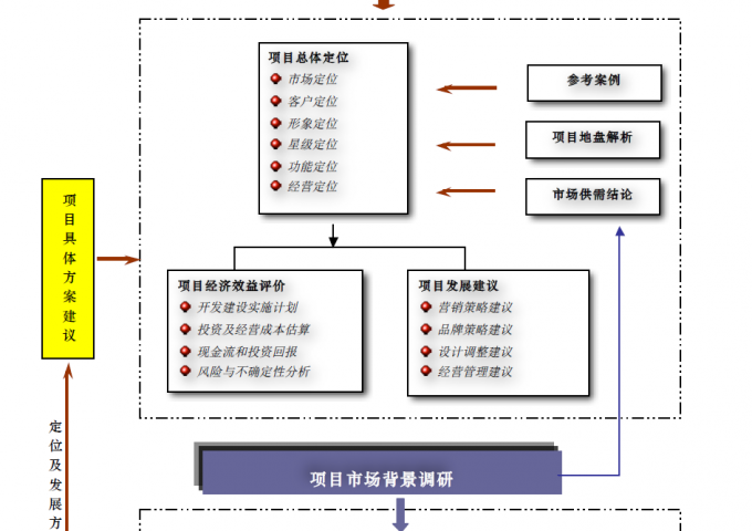 深圳嘉成007.png